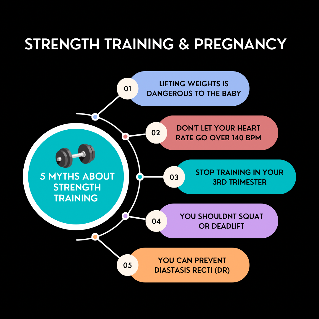 lift-chicago-should-women-strength-train-while-pregnant-lift-chicago